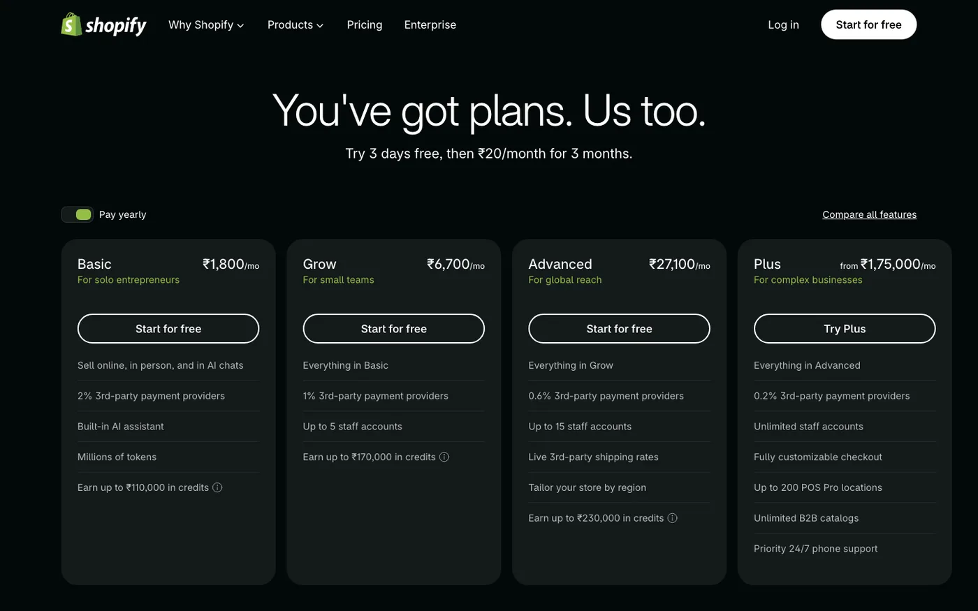 Shopify pricing plans page
