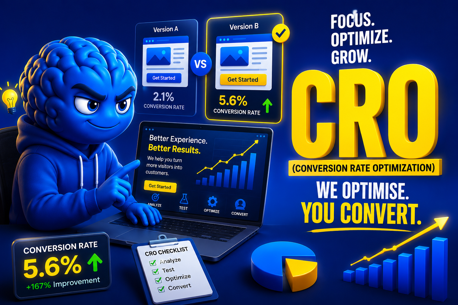 Conversion Rate Optimisation (CRO)