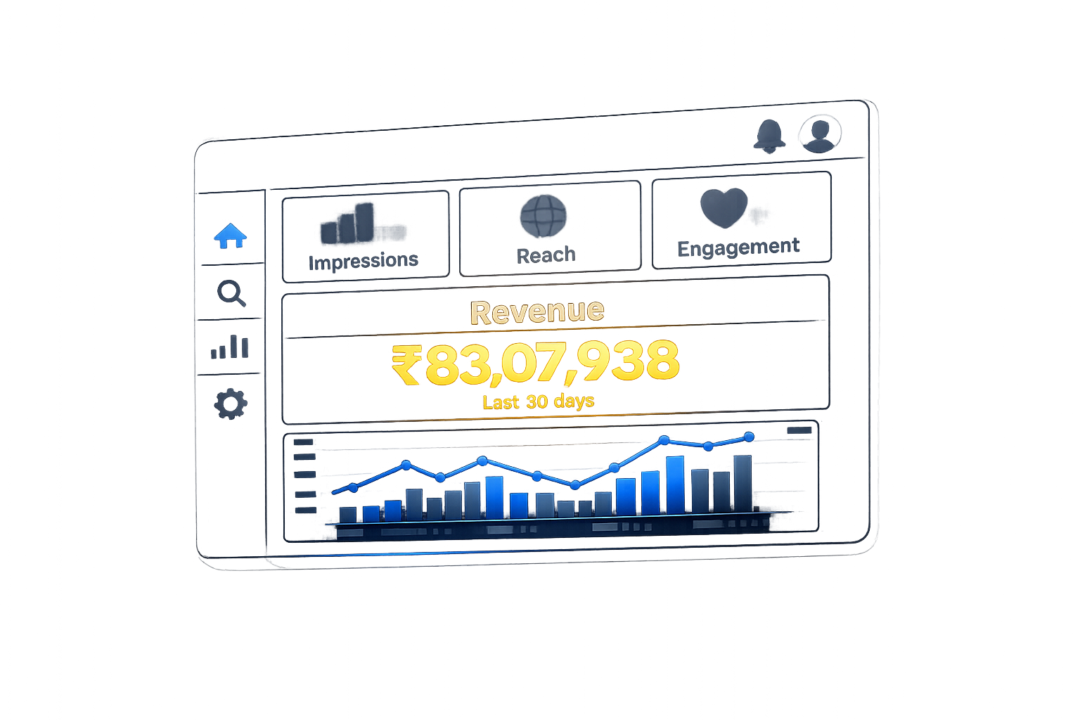 Reports over revenue