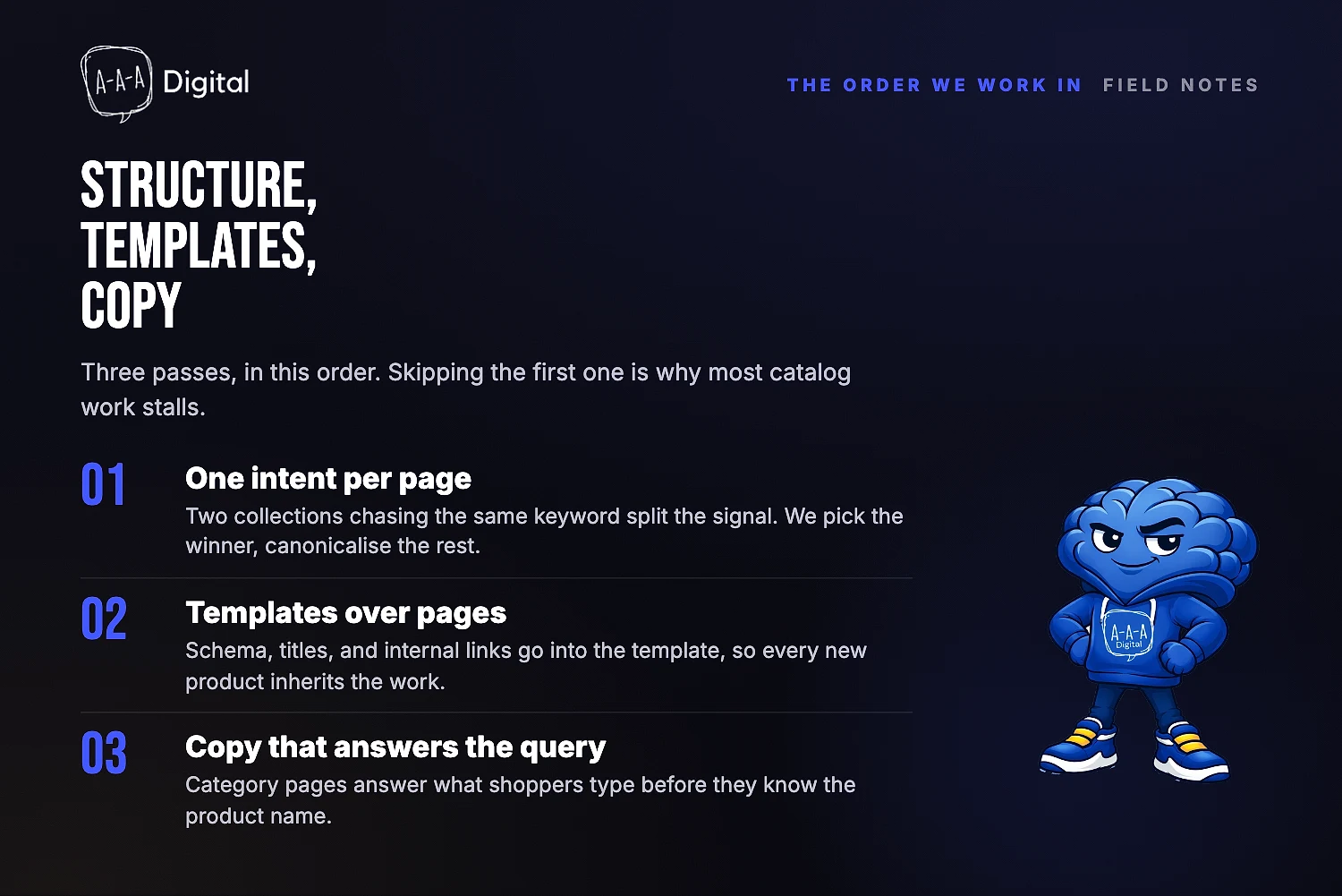 Ecommerce SEO in action